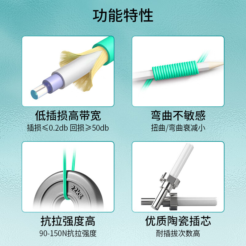 Zhongkeguangdian, 10 Gigabit Multi-Mode Fiber Optic Patch Cable LC-LC Multi-Mode Dual-Core, 1 Meter, Duplex Optical Cable Pigtail OM3, 50/125μm Telecom-Grade Fiber Optic Cable ZK-LC