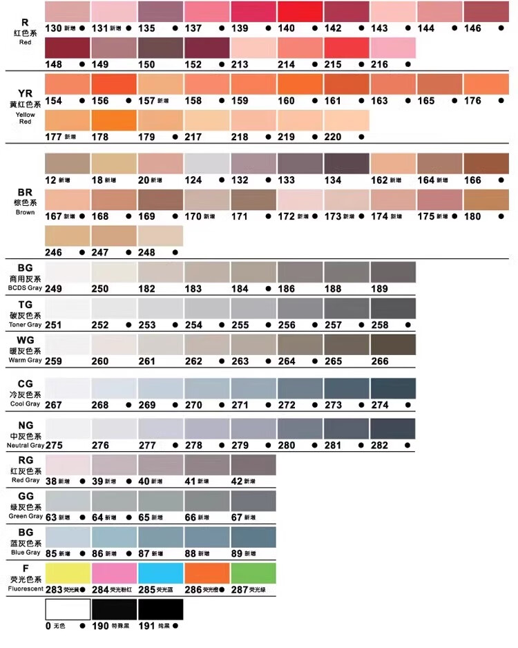 FINECOLOUR Markers, Student Second Generation Markers, 36 Colors, Transparent Pen Case, Sketching, Watercolor Pens, Drawing Pens 10