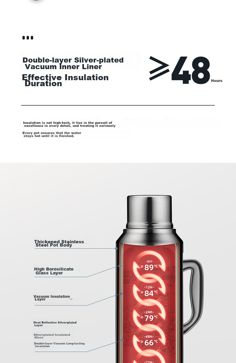 SIMELO Insulated Bottle, Large Capacity for Home Use with Glass Inner Liner, Hot Water Thermos for Student Dormitory, Warm Water Jug, Kettle, 3.2L 5
