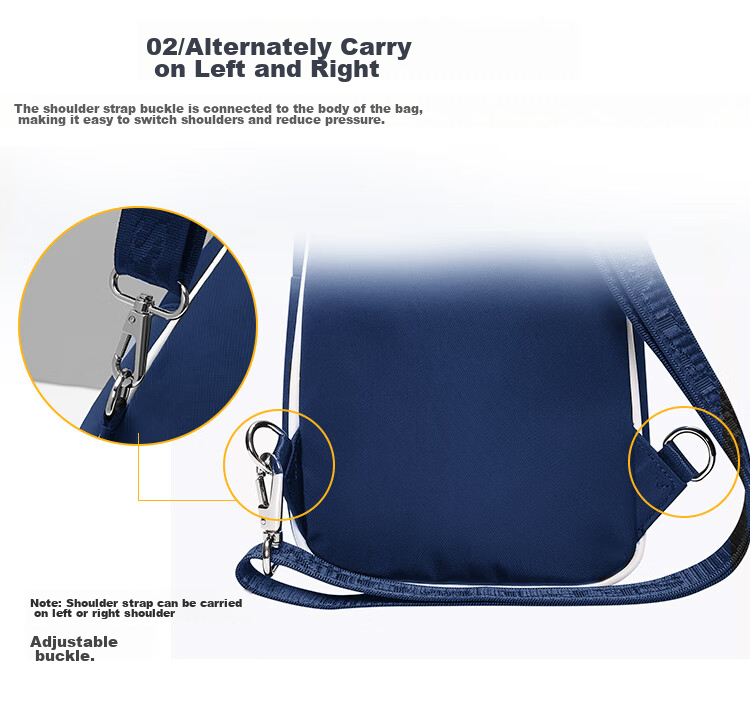 SEPTWOLVES Shoulder Bag, Men's Crossbody Bag, Chest Pack, Travel Commute Casual Oxford Cloth Trendy Messenger Bag, Travel Backpack 5