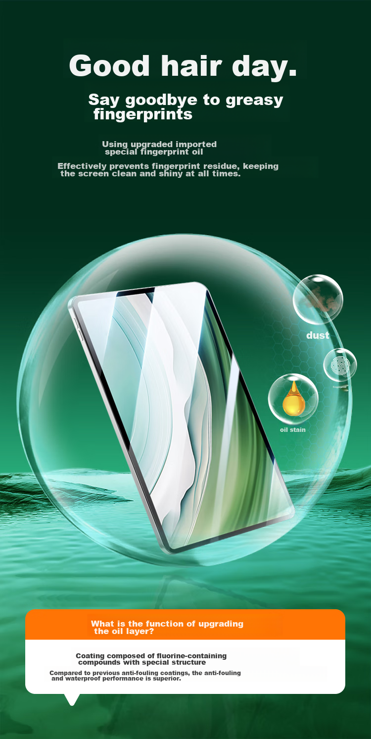 BOSQING Tempered Glass Screen Protector for Huawei MatePad Pro 13.2-Inch HD Tablet, Full Coverage Anti-Drop Anti-Fingerprint Protective Film for 2024 Model 1