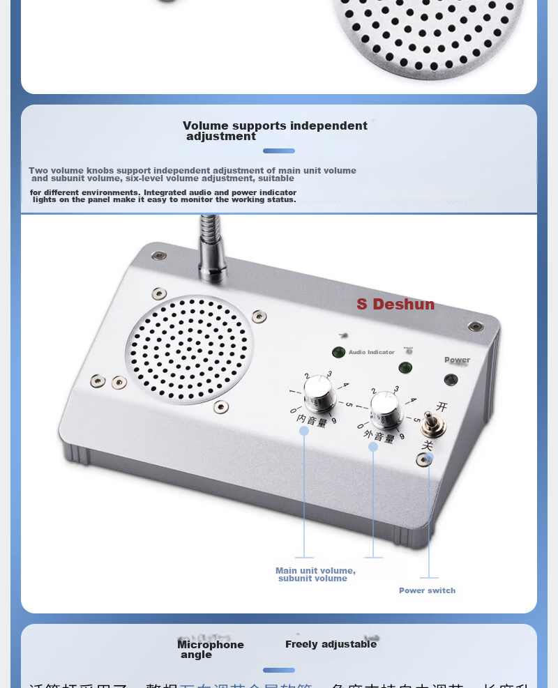 Deshun DS-1908 Two-Way Intercom for Windows, Metal Bank Securities Hospital Restaurant Counter Station Post Office Window-Specific Intercom Amplifier Microphone 5