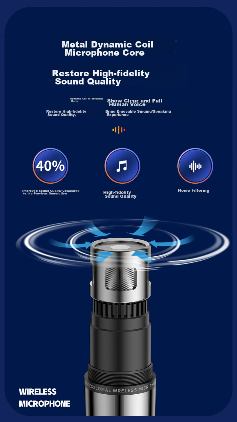 SAST Ok-189 One-To Wireless Microphone, Outdoor Square Dance Speaker, Conference Host Speech, Home Karaoke Device, Universal Microphone 8