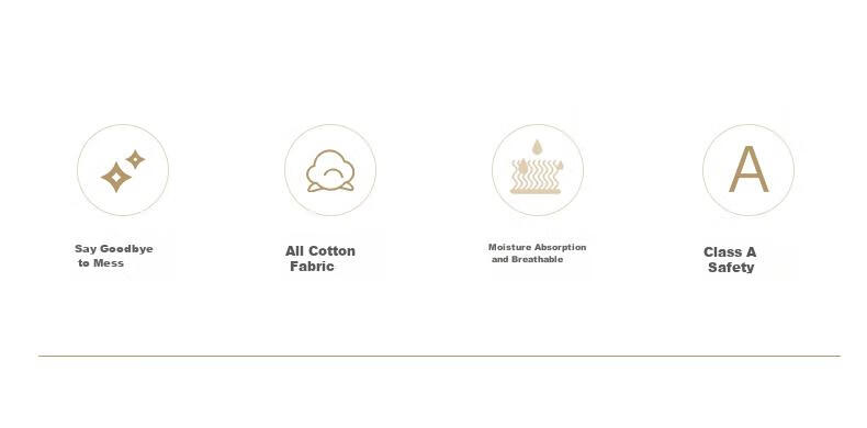 Hengyuanxiang Class A Pure Cotton Fitted Sheet, Single Piece, Single Bed, Protective Cover, Quilted Non-Slip Mattress Protector, Bed Cover, 150*200cm 3
