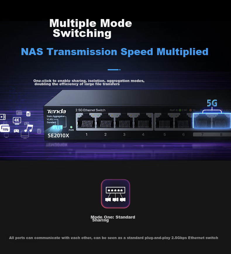 Tenda 8-Port 2.5G Switch + Dual Gigabit SFP+ Ports, Supports VLAN/Link Aggregation, Network Cable Splitter, Compatible with Cat5e/6 Optical Modem NAS SE2010X 4
