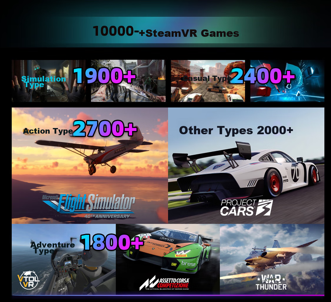 DPVR E4 Performance Edition, PCVR Headset, Smart Glasses, Compatible with Thousands of Steam Games, Alternative to Vision Pro, 3D Viewing, Play Black Myth: Wukong, Not A Standalone AR Device 3