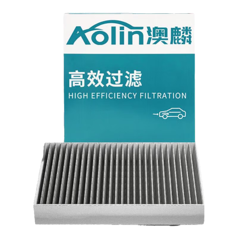Aolin Air Conditioning Filter Element Cleaner for 2008-2023 Honda Fit (1.3L/1.5L)/2013-2024 Lingpai Models, Unisex Engine Displacement
