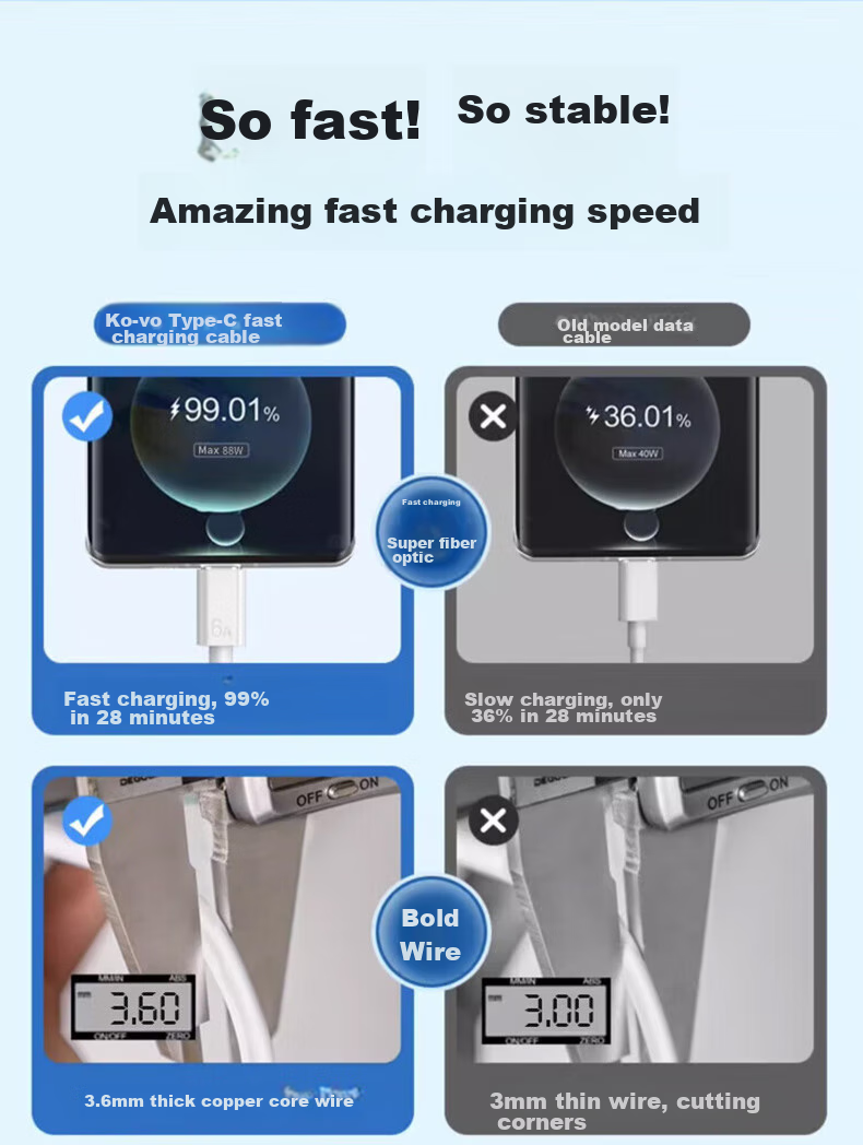 KOVOL [2-Pack, Upgraded to 1.5m] Type-C Data Cable, 120/100/88/66W Charging Cable, 6A Super Fast Charging, Suitable for Huawei Pura80/Mate80/70Pro 1