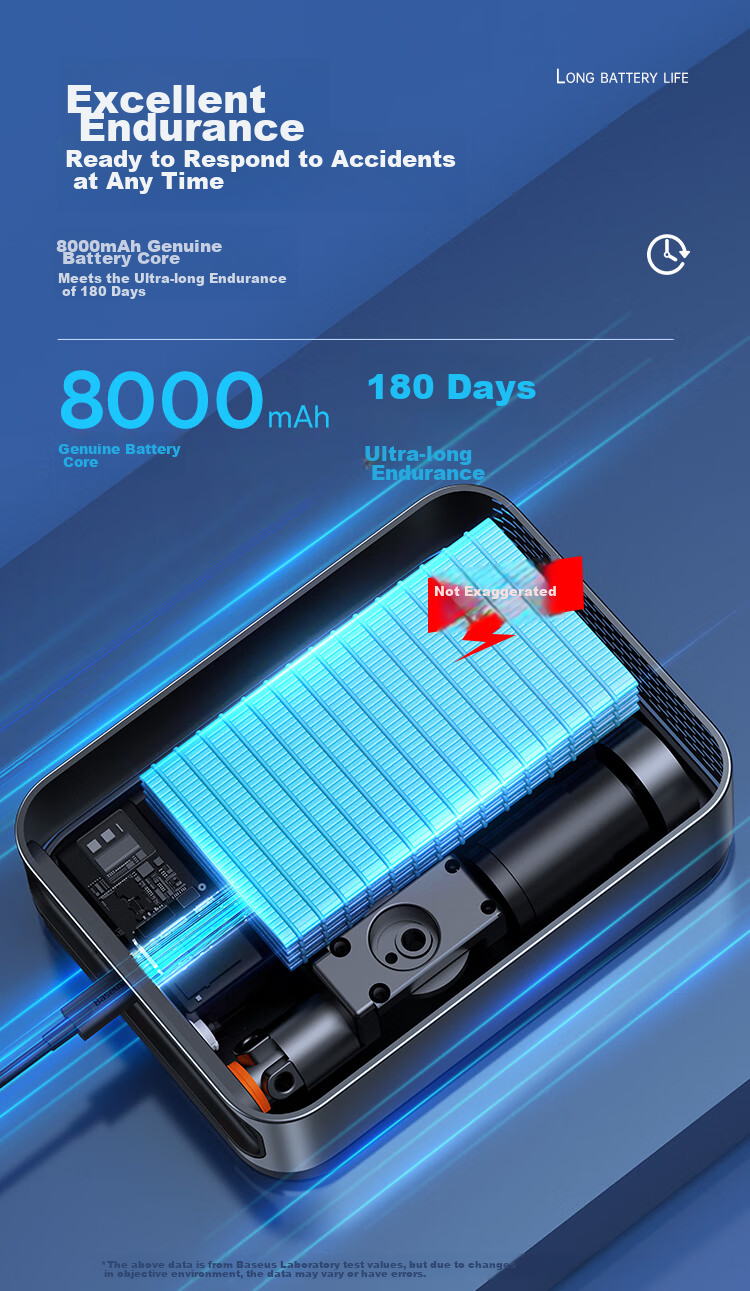 Baseus Car Emergency Jump Starter Air Pump Combo, Suitable for Xiaomi SU7 Car Storage And Power Bank 18