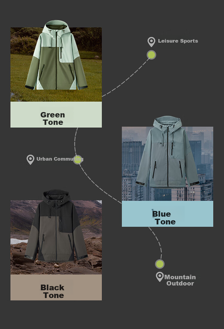 Semir Urban Protective Clothing | Geography Series Jia Rong Series Jacket for Men, Spring Loose Fit, Couples Style 101125108202 11