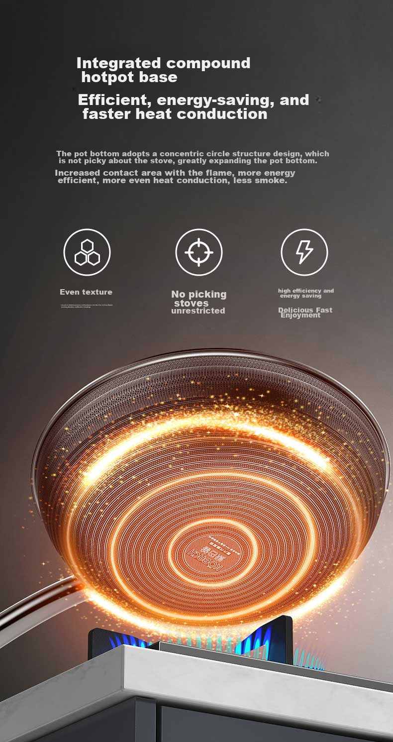 KBH Non-Stick Wok, Antibacterial Stainless Steel Frying Pan, Double Honeycomb Flat Bottom Pan with Red Dot, 32cm, Compatible with Induction Cooker And Gas Stove 15