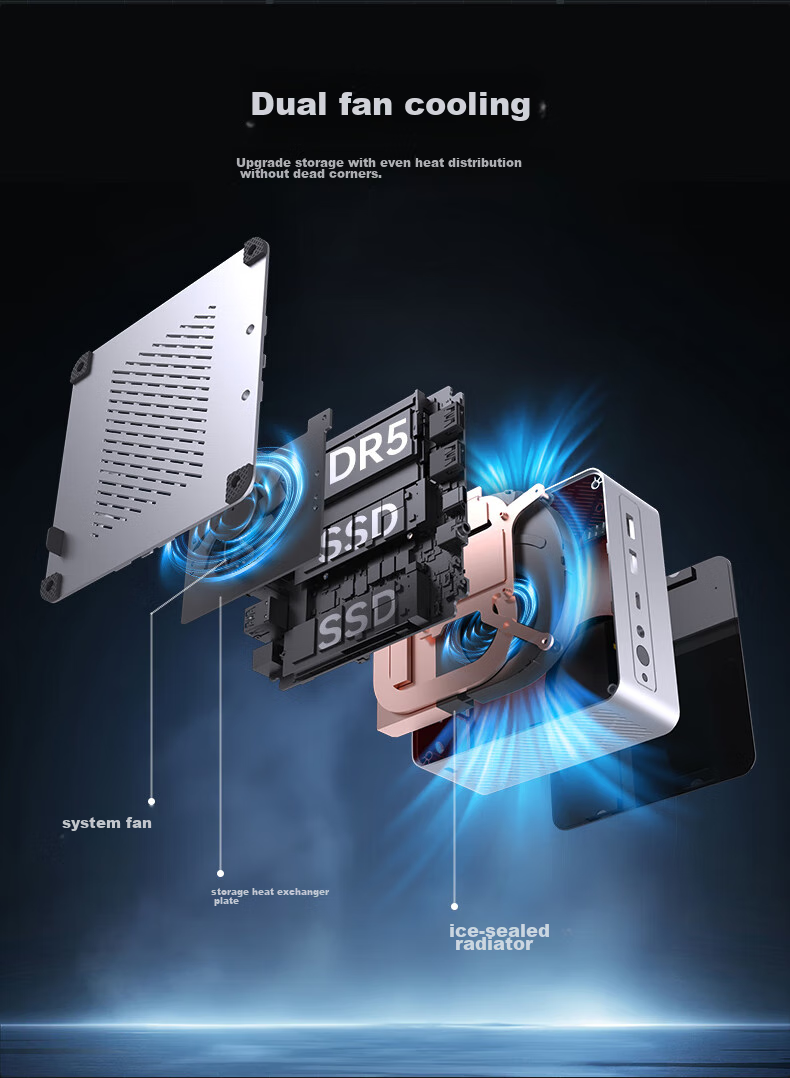 MACHENIKE GTR AMD High-Performance Compact Portable Commercial Office Gaming Computer Pocket Mini PC (R7 8745HS, 32GB DDR5, 1TB) 5