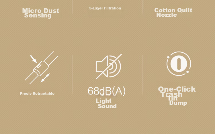 Panasonic [Dust Removal Device] Horizontal Wired Vacuum Cleaner, Powerful Suction for Home Use, Handheld Long Battery Life, Garbage Compressor, Cleaning Machine, Cat Hair Remover, Pet Hair Remover MC-8L85CNJ81 5