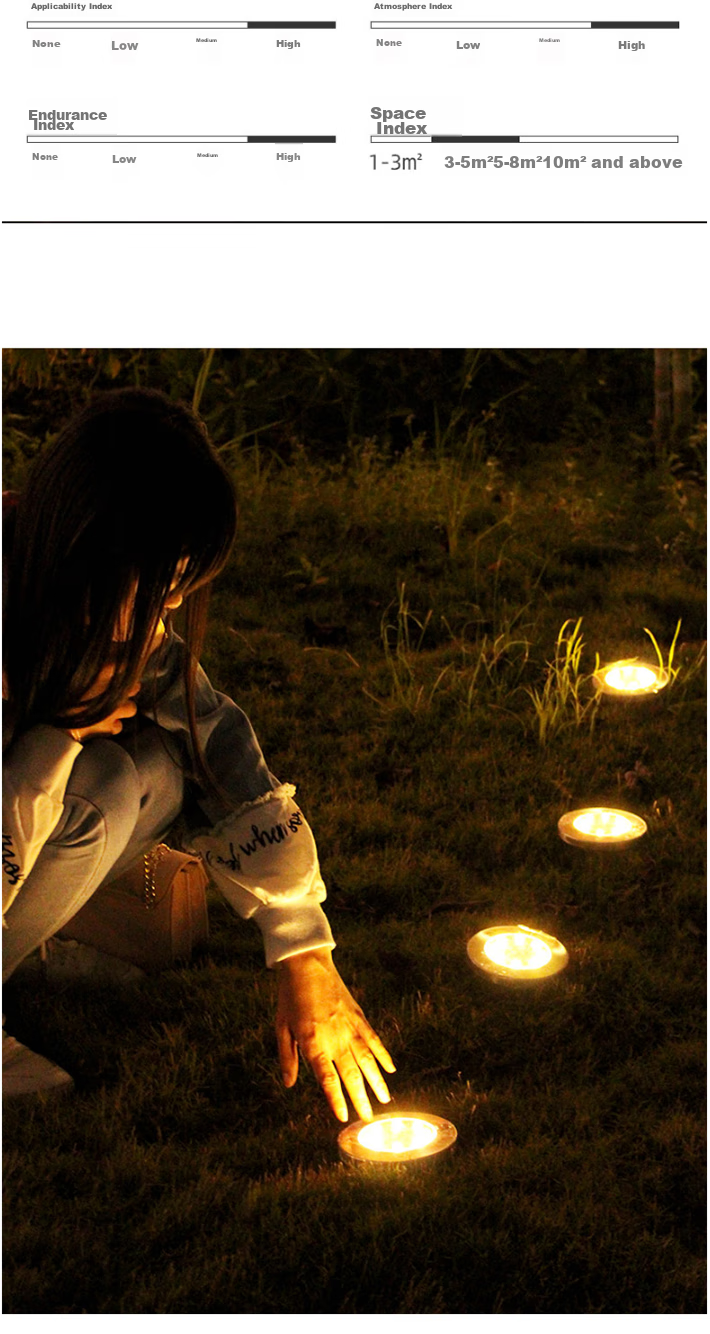 Shufujia Solar Ground Stake Light, Outdoor Lighting, Garden Light, Waterproof Home Use, Garden Villa Lawn Light, Landscape Light 6