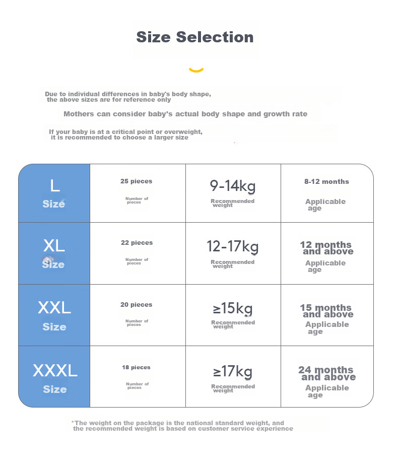 Solove Mifei [No Melamine Detected] Core Breathable Summer Lightweight Pull-Up Diapers XXL 20 Pieces (≥15kg), Single Pack 15