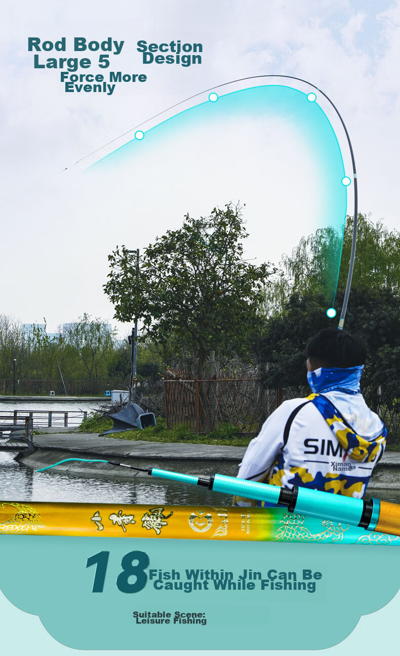 SIMAGO Fishing Rod, Handheld, Ultra-Light And Ultra-Hard, for Black Pit Carbon Fiber, Carp And Crucian Carp Fishing Rod, Platform Fishing Rod, Small Comprehensive, 4.8 Meters 5