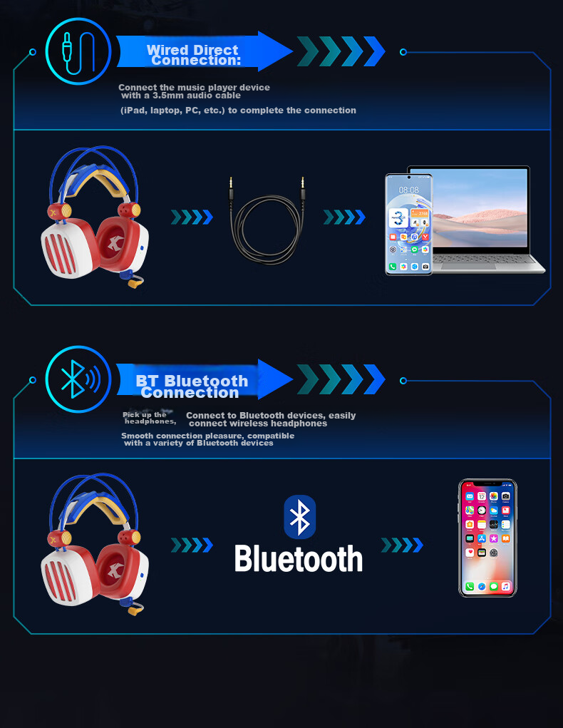 XIBERIA S21GS Flame Storm Bluetooth Gaming Headset, 2.4G True Wireless Over-Ear, Long Battery Life, Low Latency, Tri-Mode Mobile And Computer E-Sports Headphones 5