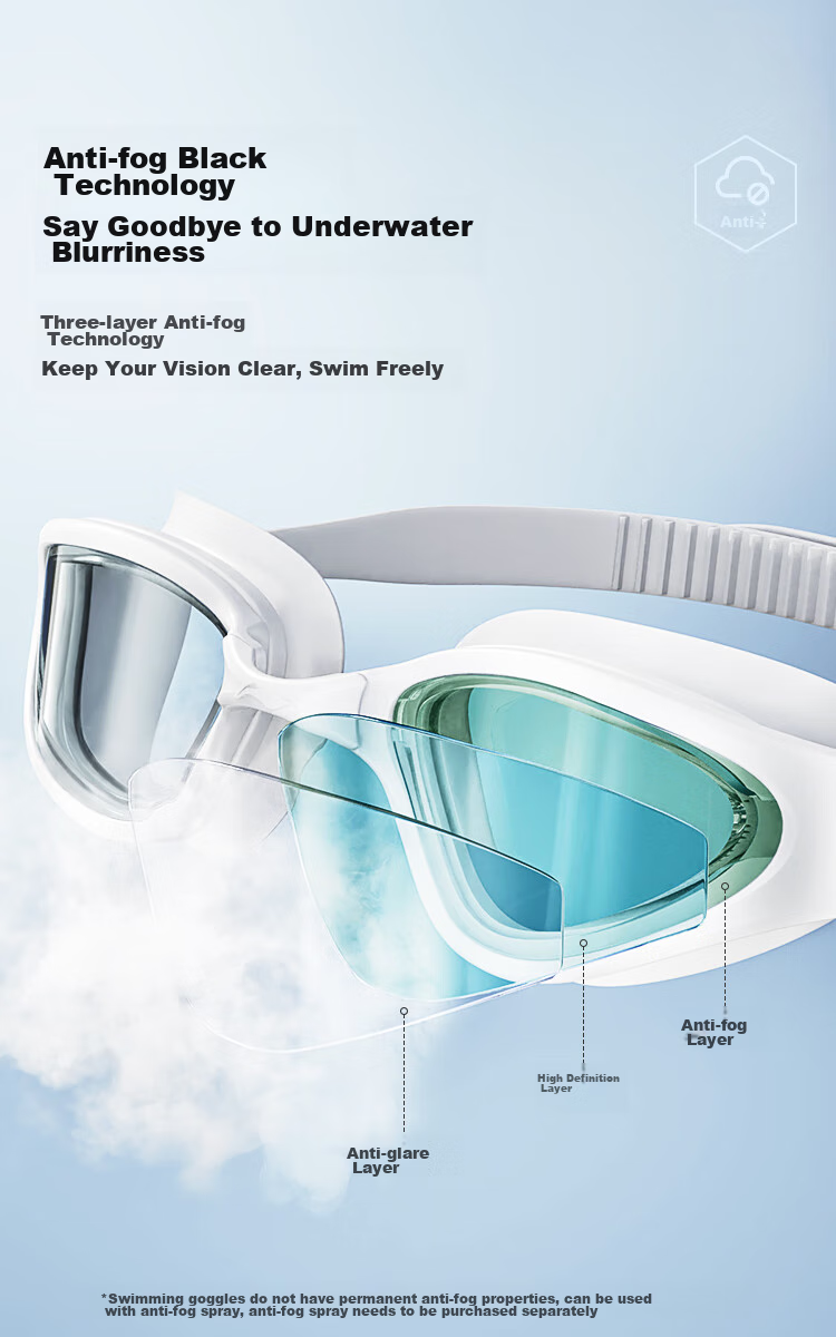 JD Original Swimming Goggles, High Definition Anti-Fog Waterproof Swim Glasses, Professional Coated Goggles for Men And Women, Ice Crystal Purple 11