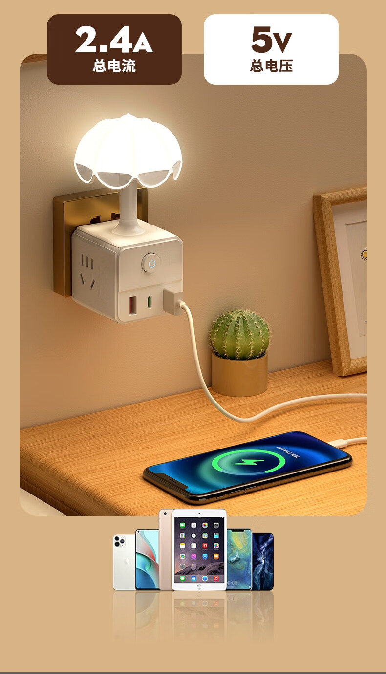Sushihelmo [7-color AI Voice Control] European-style Warm Night Light Magic Cube Socket with Multiple USB + Type-C Ports, Stepless Dimming Three Color Temperatures, Bedroom Atmosphere Charging Dual Sc 3