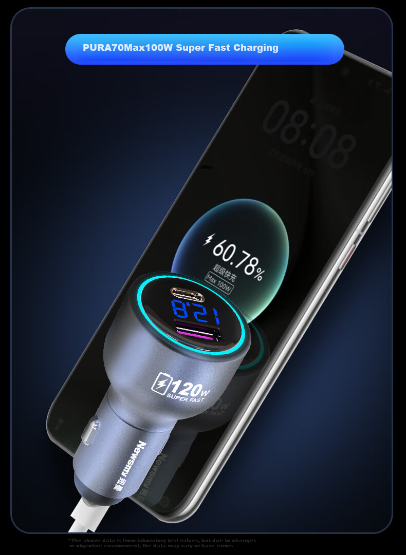 Newsmy Car Charger with Full Protocol Super Fast Charging Cigarette Lighter Adapter Dual USB [88W/120W+30W] 12