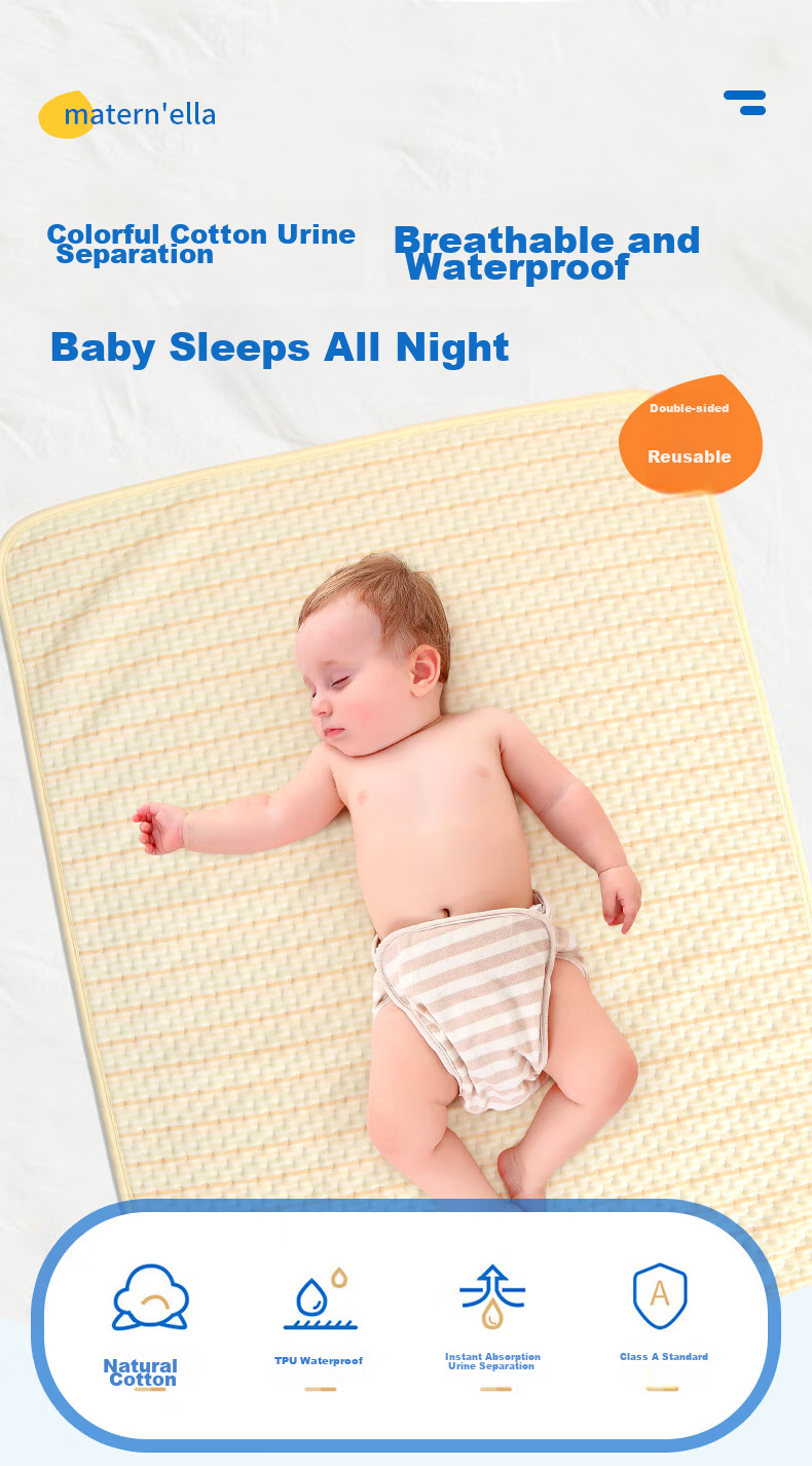 Nanjiren Waterproof Breathable Washable Pure Cotton Incontinence Pad for Babies And Elderly Care (50*70 Cm) 1