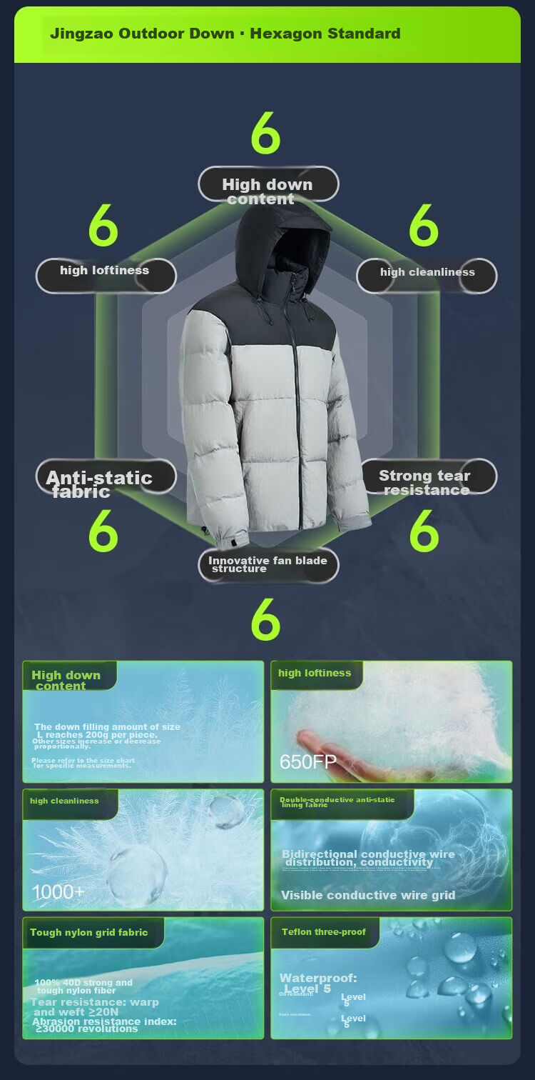 JD Original Winter Sports Outdoor down Jacket for Men, Stand-Up Collar, Triple Protection, Puffer Short Style down Coat, Sand Gold Color, XXL 2