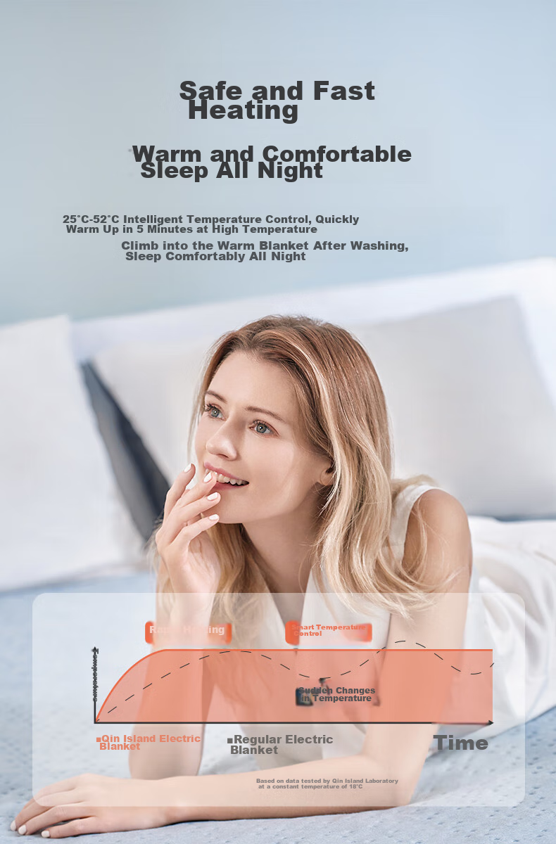 Qindao [High Temperature Cut-Off Power, Safe And Non-Fire] Single Student Dormitory Safety Hot Pad Electric Blanket 1.8*0.8m 2