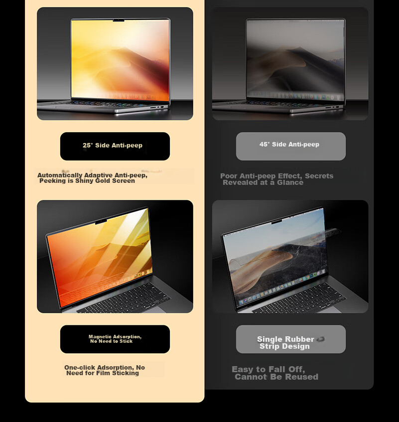 Llano Privacy Screen Protector for MacBook Air M5, Gold Anti-Glare Film Compatible with 13.6-Inch Screen, Magnetic Privacy Protection Film A3240 5