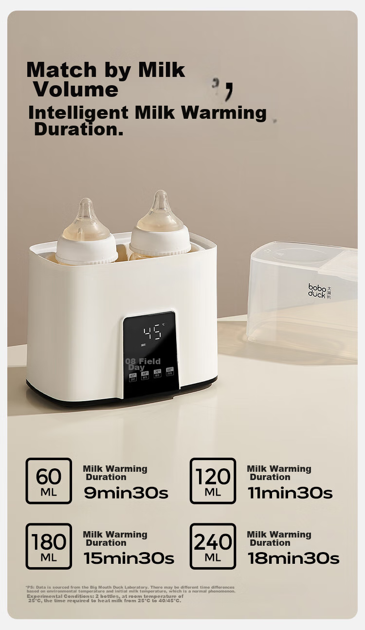 Boboduck Baby Bottle Warmer Multifunctional Milk Warmer, Bottle Sterilizer And Defroster 2-In Dual-Bottle Milk Warmer 6502 7