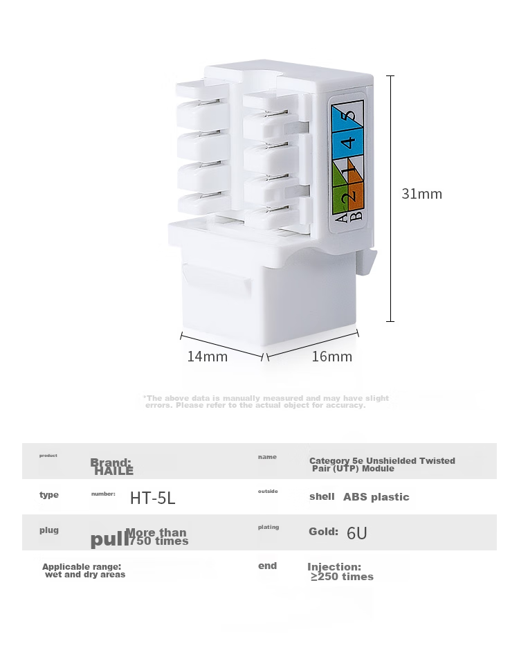 HAILE Network Module, Category 6 Ethernet Cable, 6U Gold-Plated, Engineering Grade CAT6, Rack-Mounted Panel Module HT-6L 10
