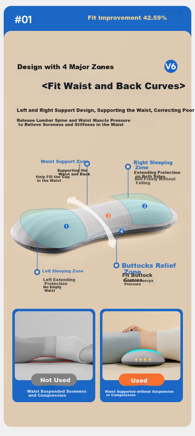 CORY Heating Back Pillow for Bed, Waist Support Cushion, Memory Foam Lumbar Support for Sleeping, Lumbar Disc Herniation Relief 6
