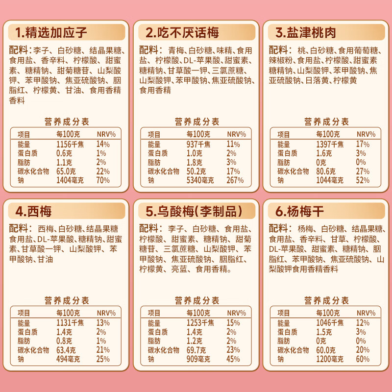 华味亨多口味蜜饯手抓包600g/盒独立小包装话梅干零食出游企业团购礼包