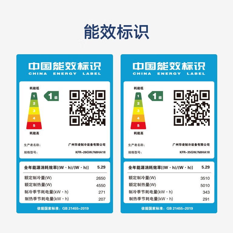 华凌空调【35HA1Ⅱ】新一级能效 变频冷暖 大风量1.5匹 客厅卧室挂式空调挂机升级二代以旧换新 大1.5匹 一级能效 35GW/N8HA1 Ⅱ