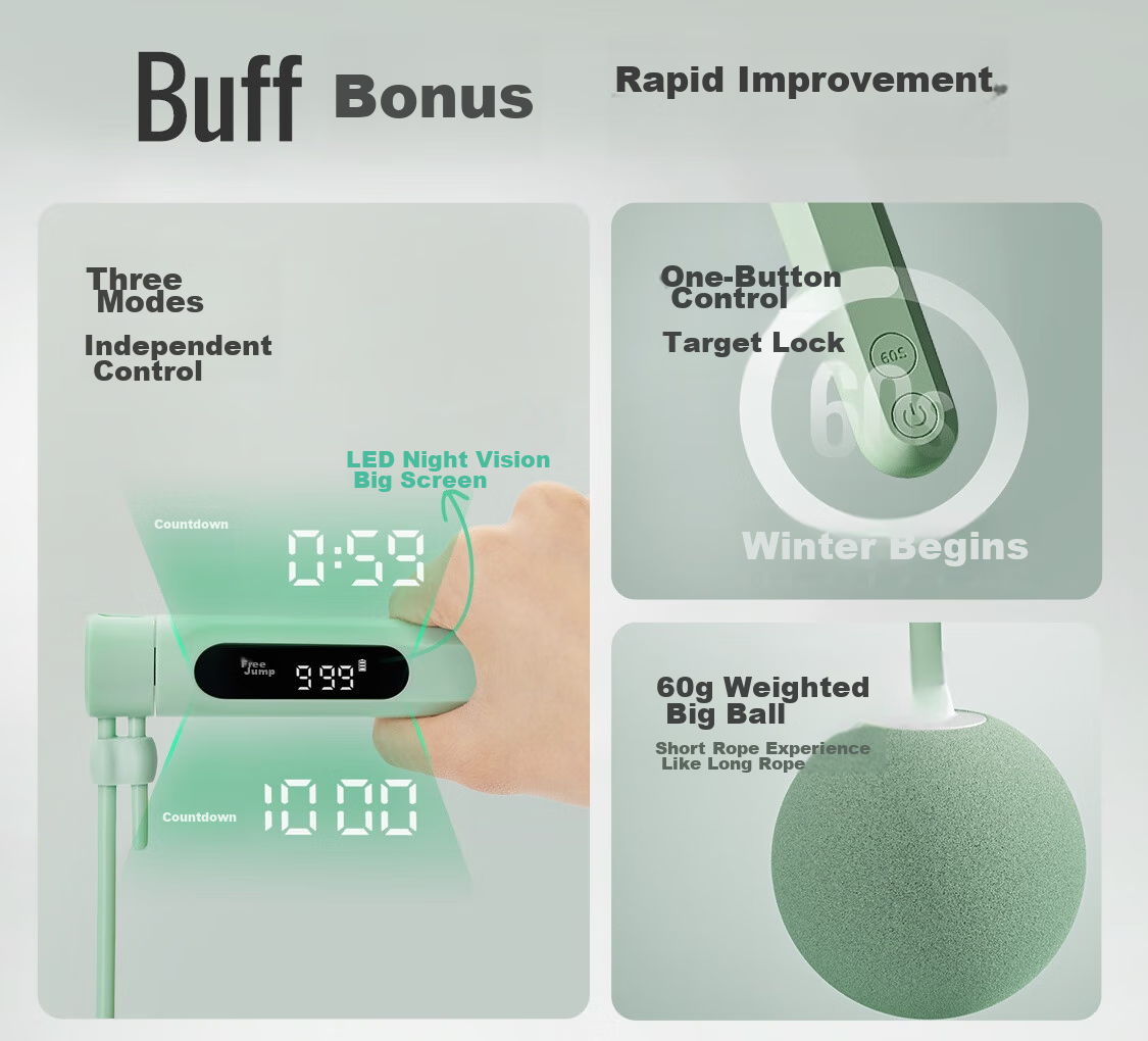 Keep Jump Rope Counter, 60S Countdown Timer, Recommended for Middle School Students' Exams, Adult Fat-Burning Training, Children's Exam-Specific Exercise 6