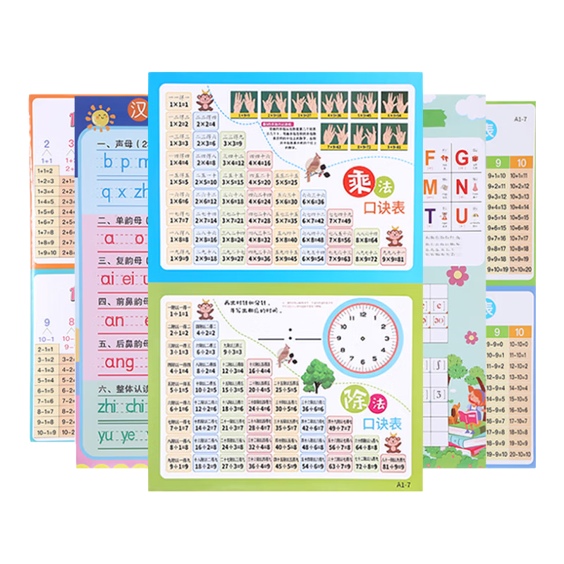 Huashimeng Elementary School Multiplication And Division Table Learning Wall Chart Set of 7 Pieces, Math Addition And Subtraction Formula Wall Stickers, Children's Day Gift