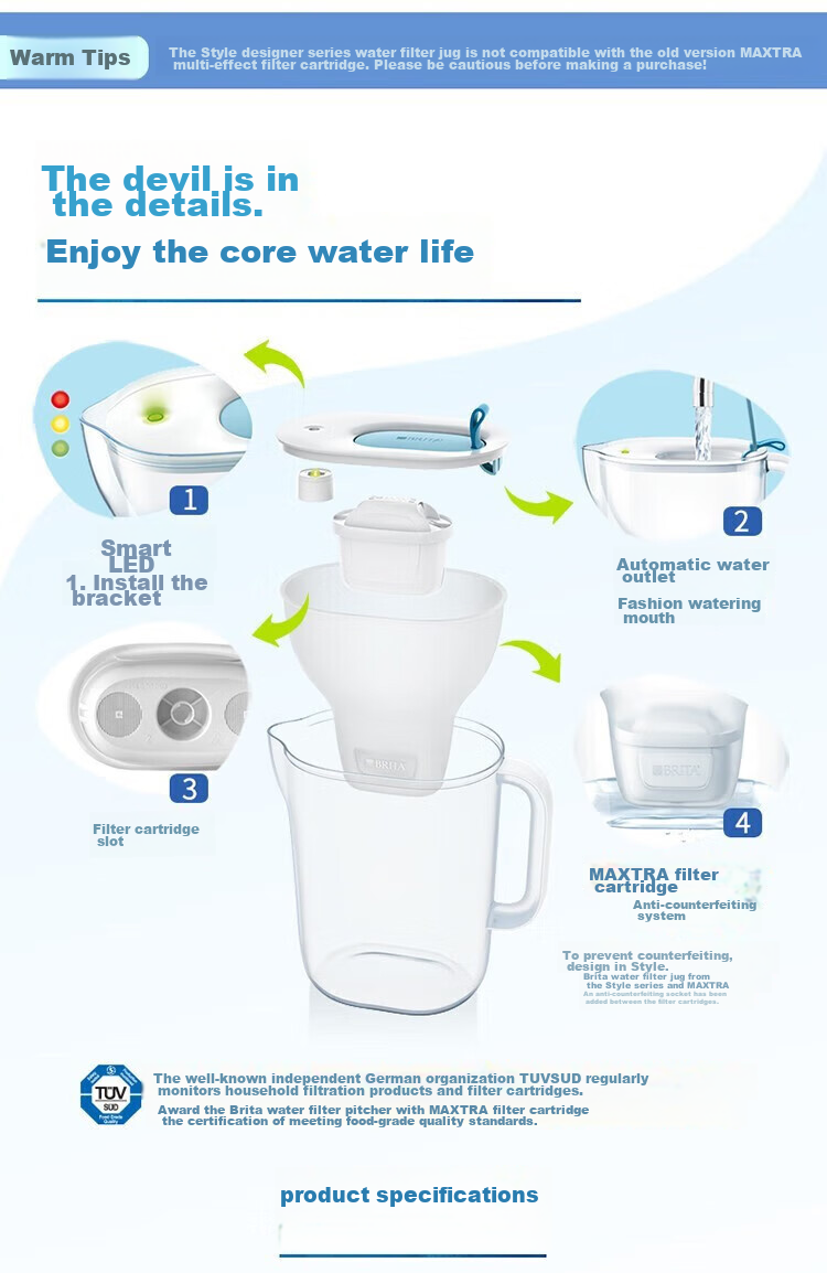 Birande (BRITA) No-Installation Water Filter Pitcher, Designer Series, Style Green, 3.5L, 1 Pitcher with 3 Cartridges, Multi-Effect Versio 18