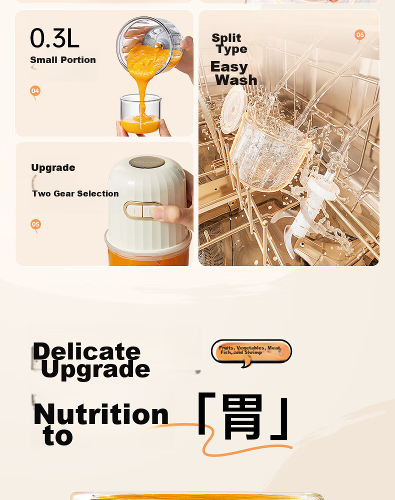 Bear Baby Food Processor, Multifunctional Small Mini Grinder And Blender, Garlic Masher, 8 Blades Single Cup Single Blade 4