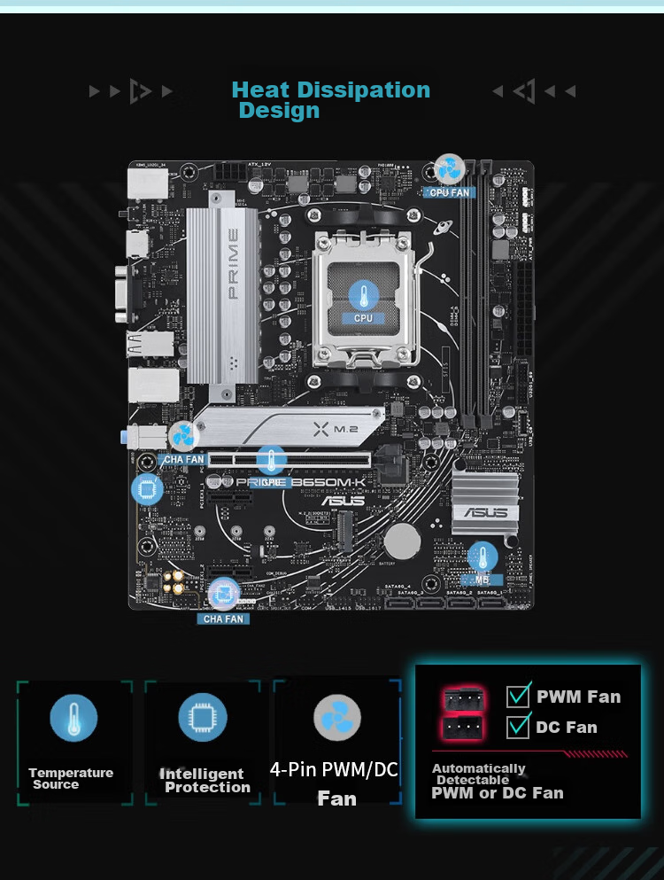 ASUS PRIME B650M-K Motherboard, Supports DDR5 CPU 9600X/7600X/9500F (AMD B650/socket AM5) 8