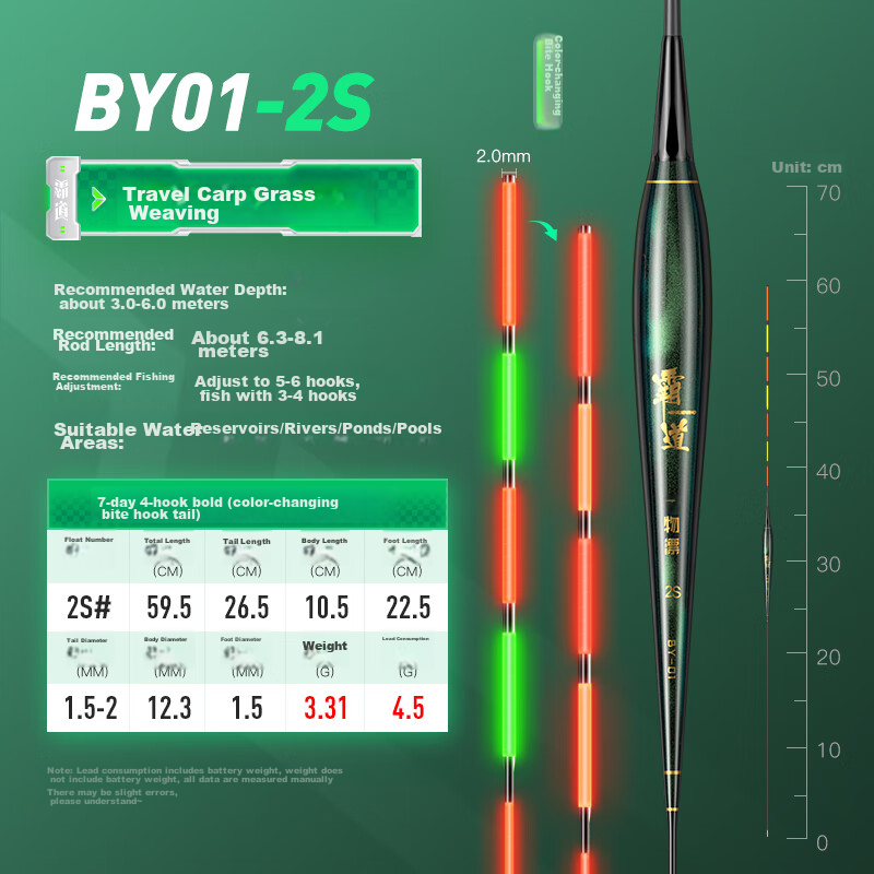 JIADIAONI Powerful Nano Float with Luminous Bait, Color-Changing for Bighead Carp And Silver Carp, Highly Sensitive And Eye-Catching