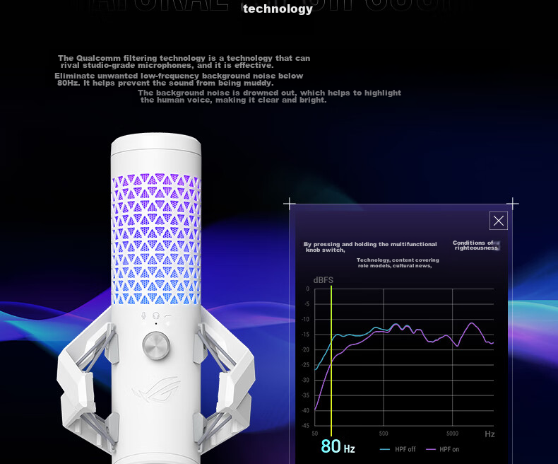 ROG Kaniexi Professional Microphone, Desktop Microphone for Live Streaming, Singing-Specific Microphone, Karaoke Essential, Professional Host High-Q Filter Noise Reduction RGB White 10