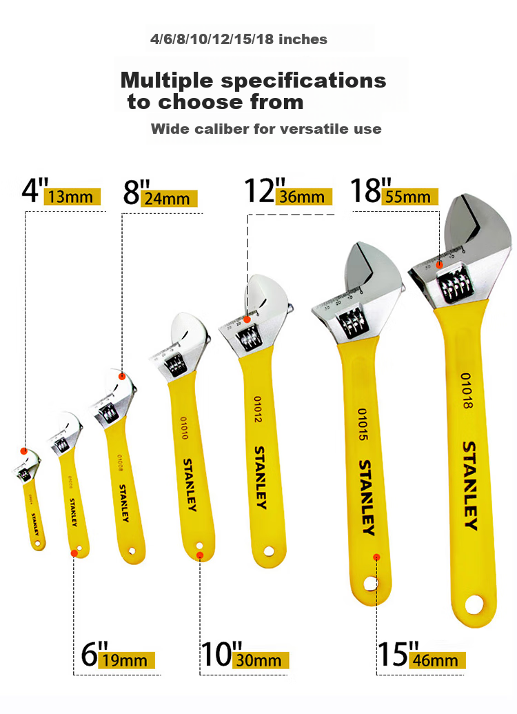 STANLEY B Series Plastic-Coated Handle Adjustable Wide-Mouth Multi-Function Wrench 4"/100mm STAD01004-23 3