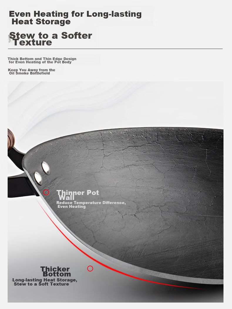 Wang Yuan Ji Cast Iron Frying Pan 36cm Non-Stick Nitride Iron Wok for Gas Stove Household Cooking 5