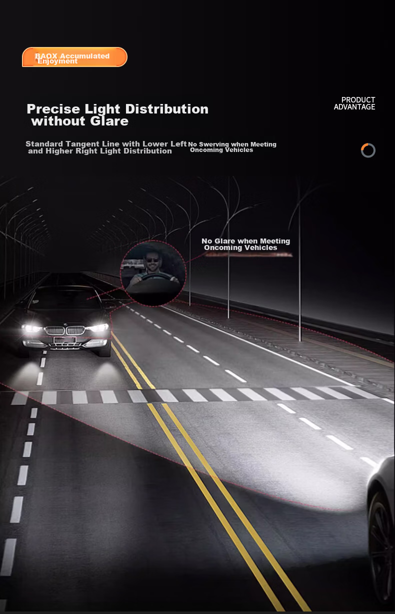 Baoxiang LED Car Headlights, H4 Bulbs for Cars, 6000K Ultra-Bright White Light, High And Low Beam Integrated 6