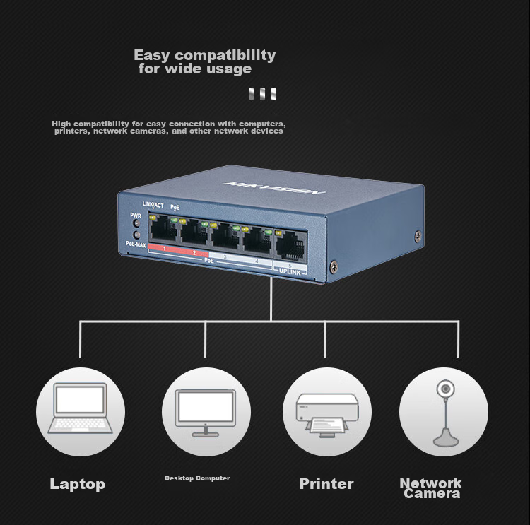 HIKVISION Unmanaged Switch, 8-Core POE Power Supply, 9-Port 100Mbps Ethernet Cable Extension Transmission Mode, Surveillance Splitter, Metal Shell for Heat Dissipation, DS-3E0109SP 6