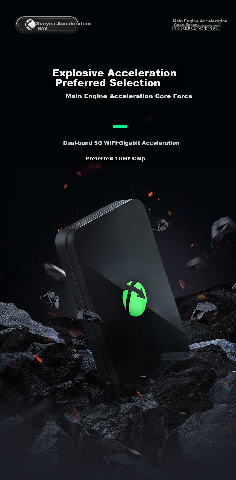 XUNYOU.COM Host Accelerator Box, 5G Gigabit Network, PS5/Switch2/Xsx Gaming Online Download Accelerator Box, Pokemon Mauve And Dark 4 Download, Kuwan Versio 1