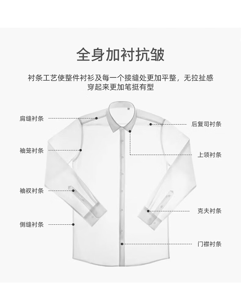 Dibinze Plus Size Short Sleeve Shirt for Men, Loose Fit, High End DP Wrinkle-Free Easy-Care Pure Cotton White Dress Shirt 2