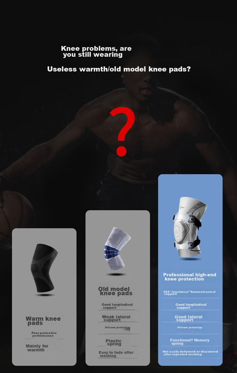 Bestray 5D Pro Knee Brace, Professional Meniscus Protection, for Basketball Sports Running, Unisex Knee Support Gear 4