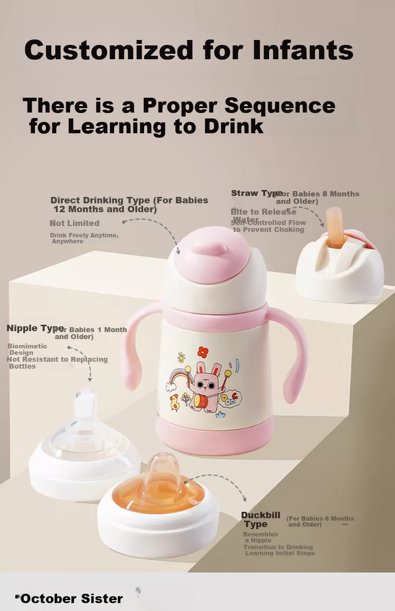 Scoornest Children's Insulated Cup with Straw, Baby Upgraded Seagull Valve, Infant Sippy Cup, Milk Bottle, Water Cup 6