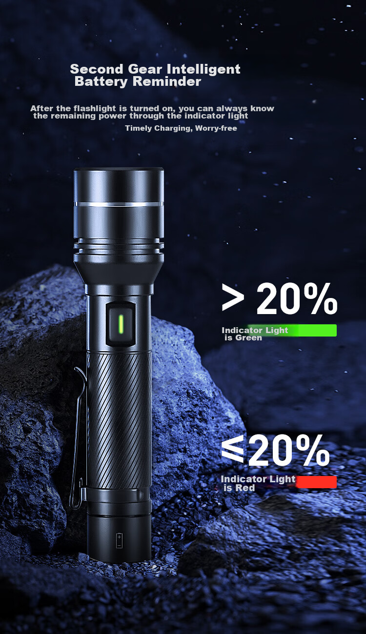 JD Original High-Brightness Zoomable Flashlight, 1000 Lumens, Long Battery Life, Outdoor Survival, Rechargeable, Multifunctional, Portable for Home Use 5