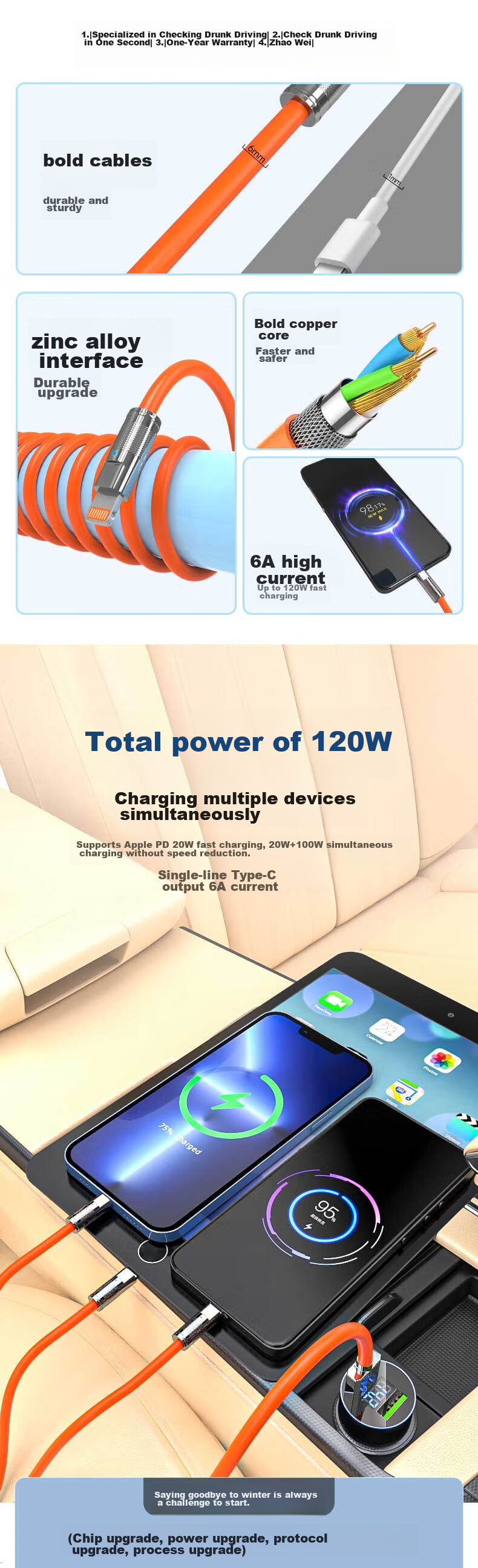 Huangchi Car Charger Cigarette Lighter Adapter, 120W Super Fast Charging, Dual Ports for Apple, Huawei, Xiaomi, Universal 3